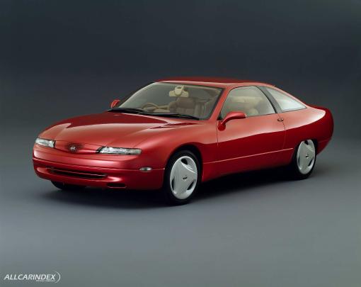 Model cover