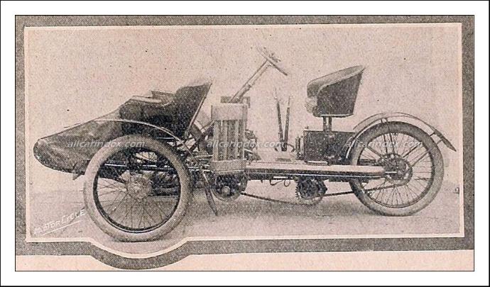 Model cover