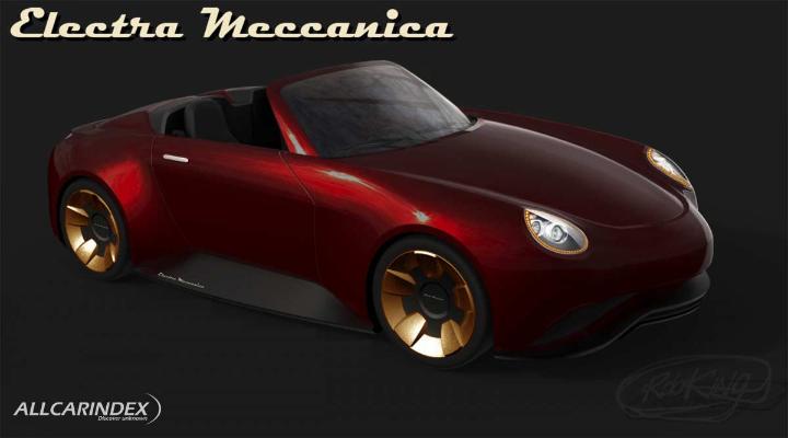 Model cover