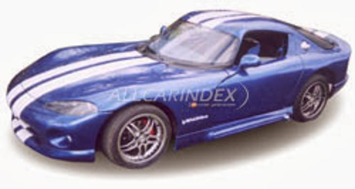 Model cover