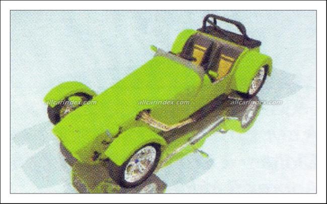 Model cover