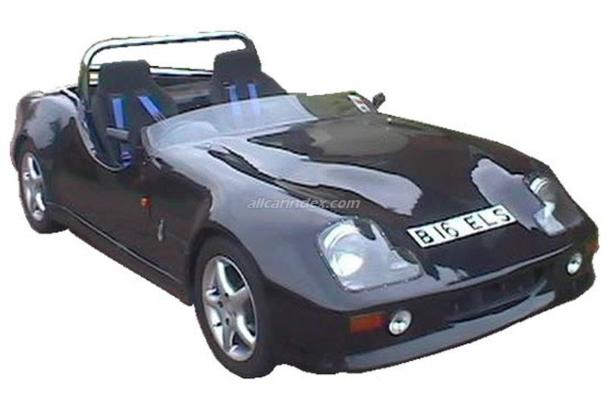 Model cover