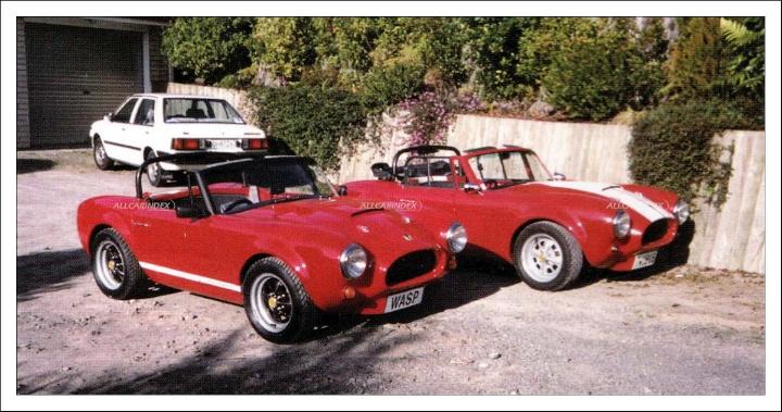 Replicar Developments / RD