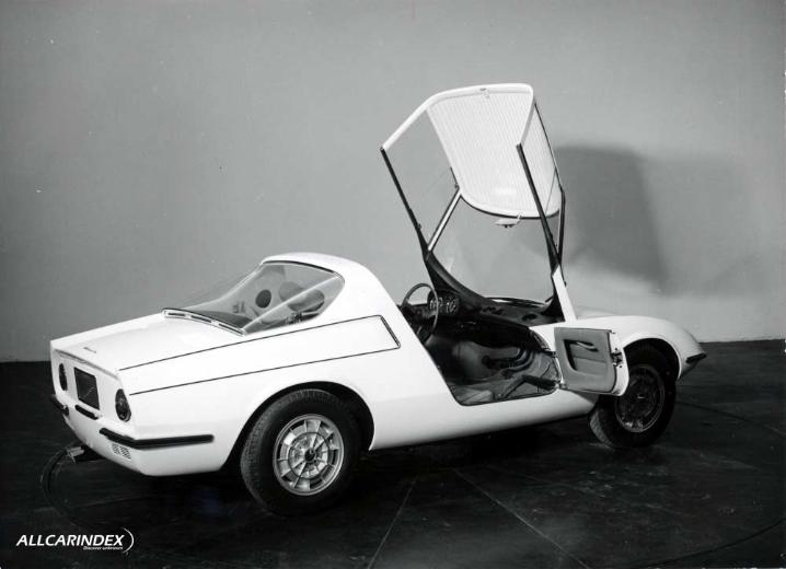 Abarth